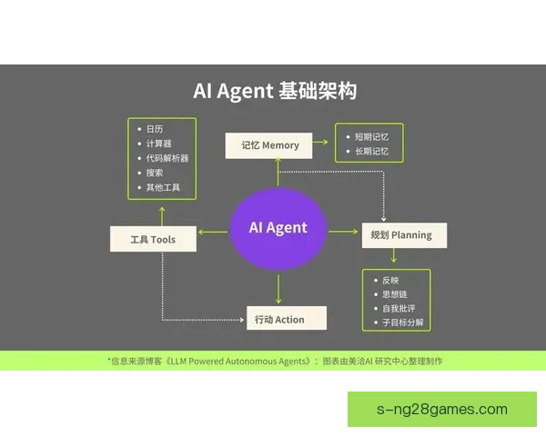 英超豪门赛季初慢热现象的多维成因与应对逻辑研究解析系统框架
